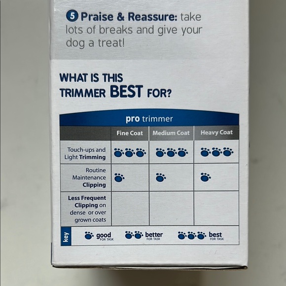 Oster Calm Trims Pro Trimmer - Picture 8 of 9